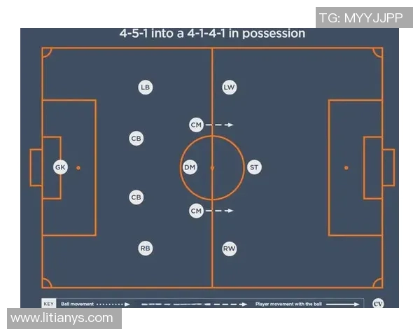 布雷与长宾迪利的精彩对决揭示足球战术的博弈与激情
